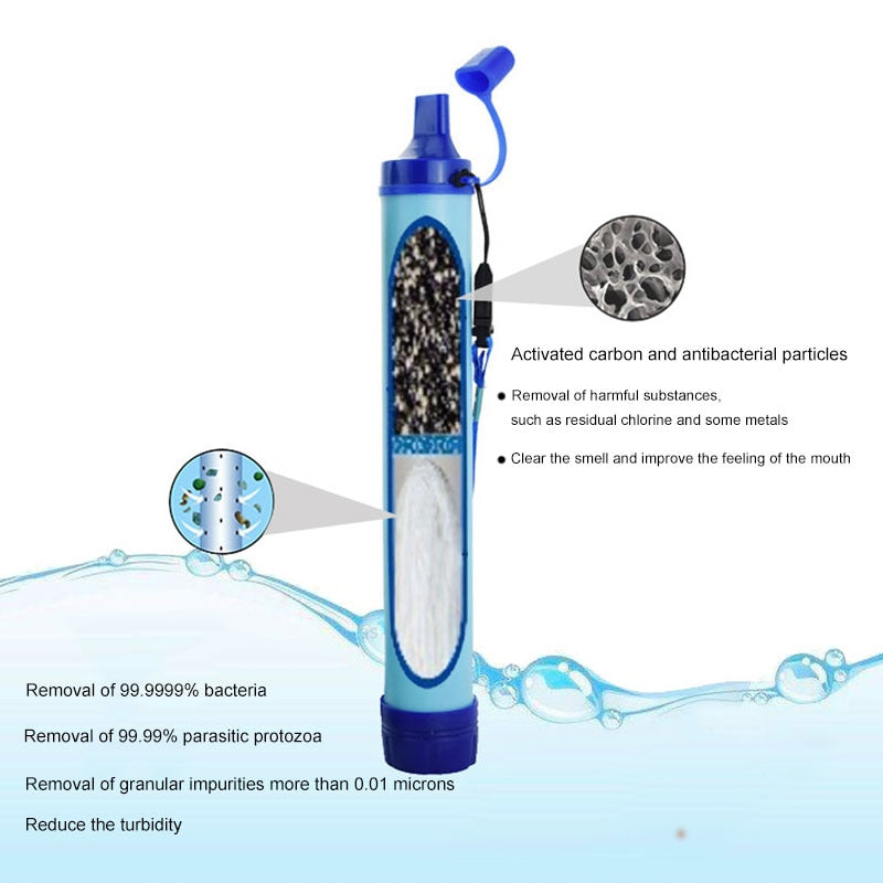 Portable Water Filter Straw For Camping And Hiking Emergency - Temu