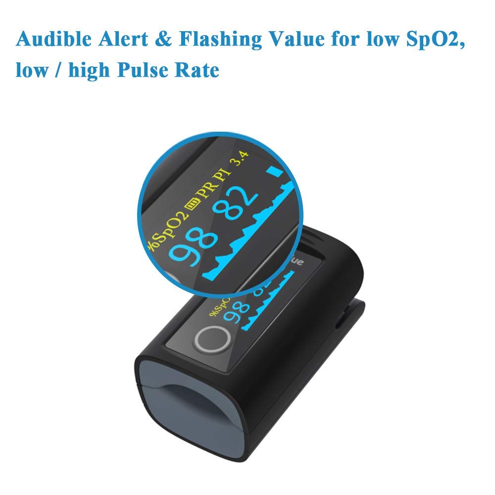 Bluetooth Pulse Oximeter Fingertip, Blood Oxygen Saturation Monitor