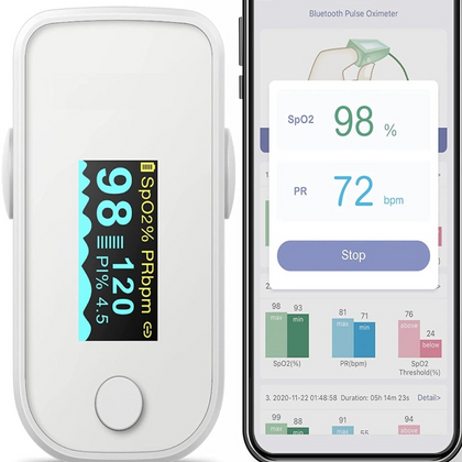 Bluetooth Pulse Oximeter Fingertip | Blood Oxygen Saturation & Heart Rate Monitor | Compatible with iOS & Android Smartphones - Cysos Electronics