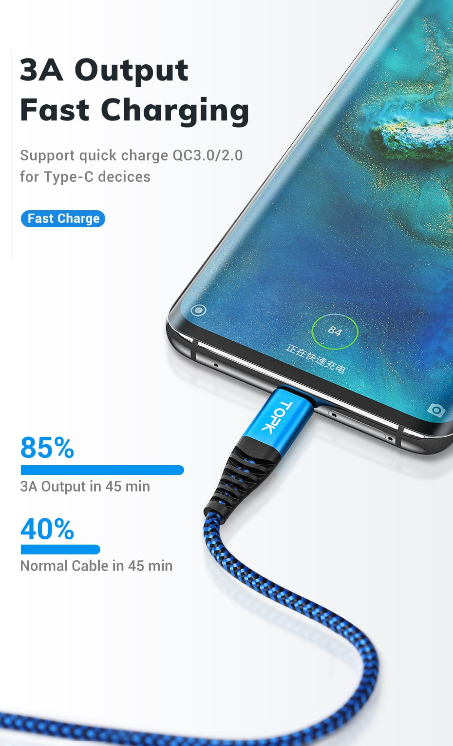 Fast Charging Micro USB & Type C Cable